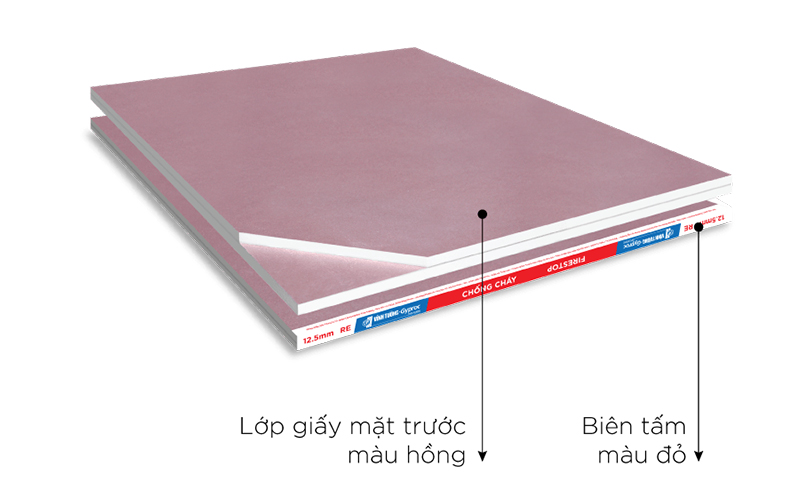 Tấm thạch cao chống cháy Vĩnh Tường