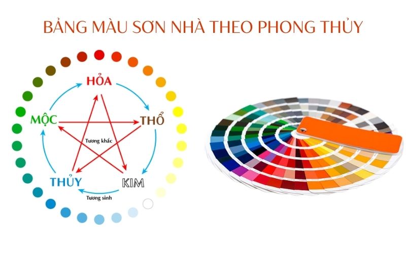 Lựa chọn màu sơn theo bảng màu phong thủy
